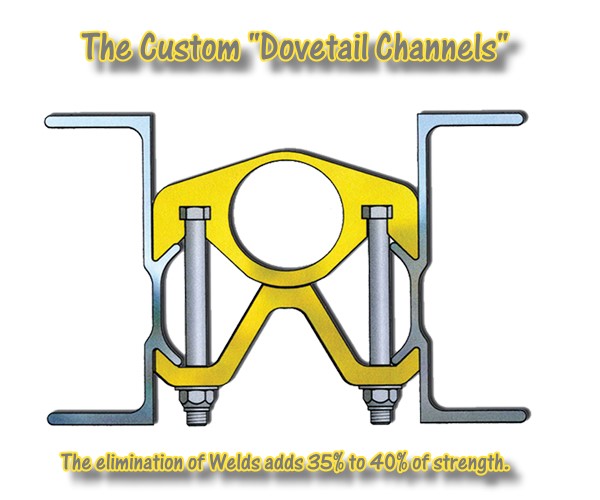 Boat Lifts Southwest florida Lee County